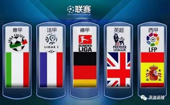 中国网球前